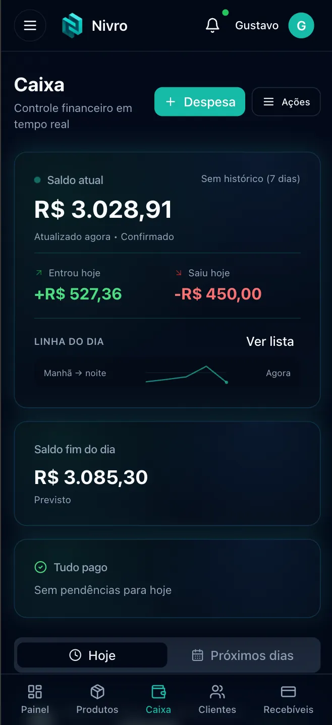 Nivro Mobile Dashboard